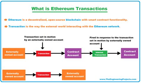 Ethereum: How can i set up CPU mining on bfgminer?
