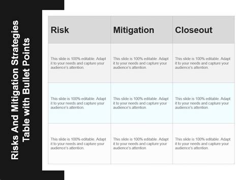 Rugpull, Trading Strategy, Risk Assessment
