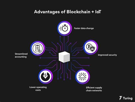 How Blockchain Can Benefit from AI-Enhanced Risk Management
